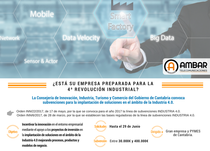 Industria 4.0